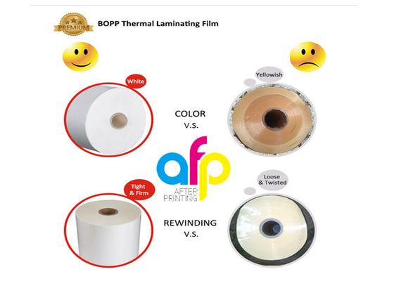Mat / Parlak Laminasyon Filmi Yumuşak Dokunuş
